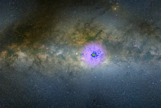 Galactic Center Gamma Excess: A New Perspective on Dark Matter