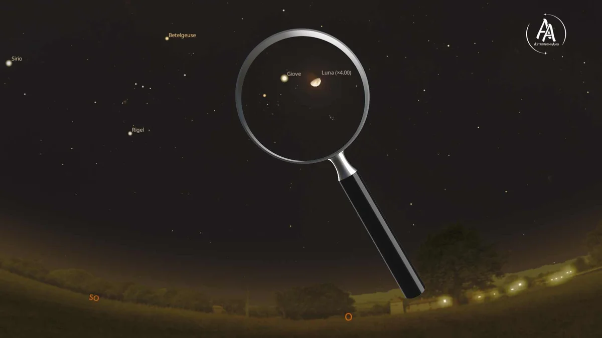 Astronomy Enthusiasts: A Celestial Gathering of Moon, Jupiter, Pleiades, and Aldebaran