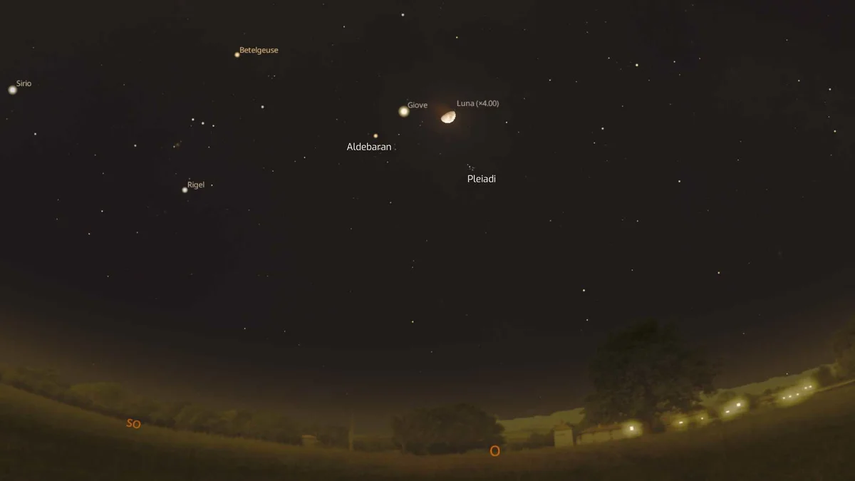 Astronomical Event: A Celestial Gathering of the Moon, Jupiter, Pleiades, and Aldebaran