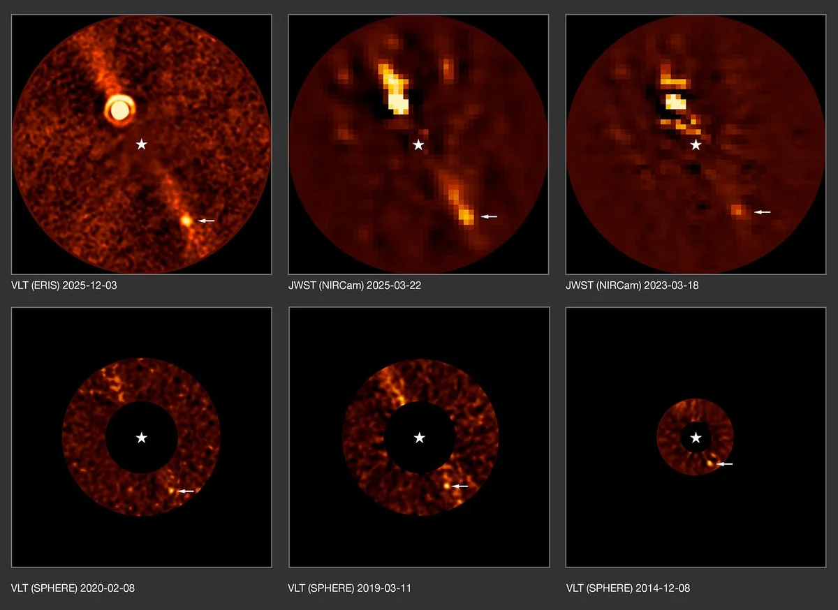 Third Planet Discovered in Beta Pictoris System