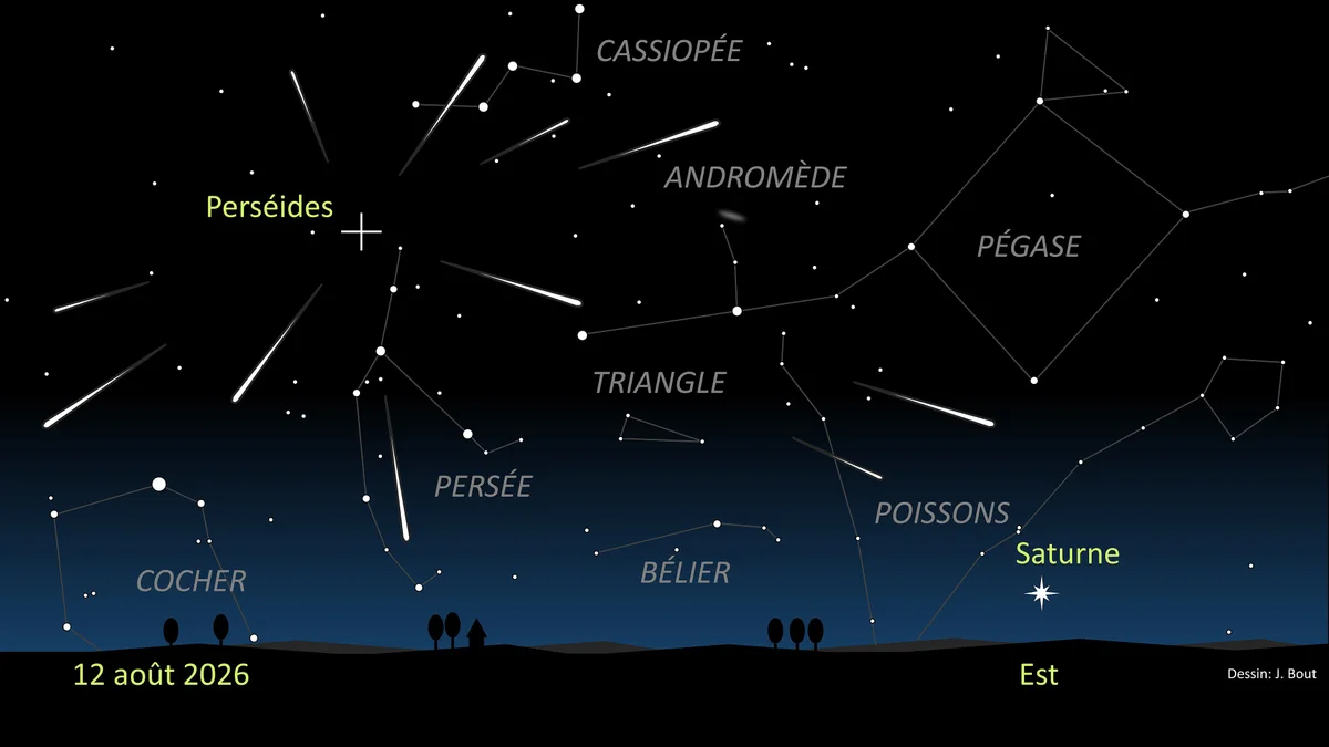 After the Eclipse, a Shower of Shooting Stars Awaits
