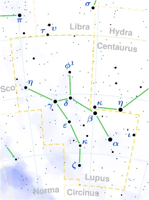 Exploring the Constellation of Lupus: A Guide to Astronomy