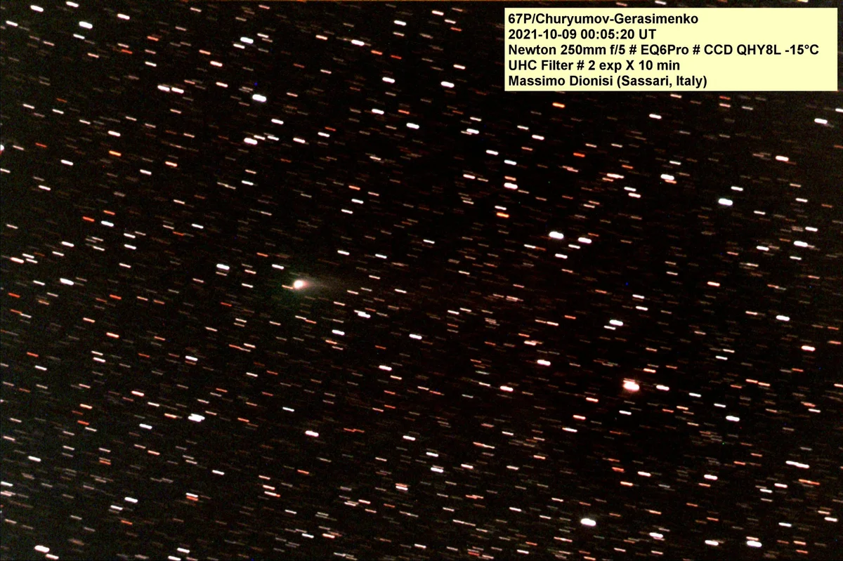 Comet 67P/Churyumov-Gerasimenko: A Recent Observation