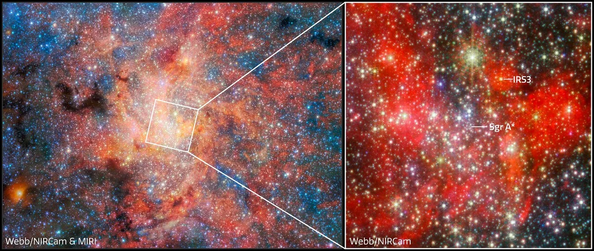 Surprising Discovery at the Heart of Our Galaxy