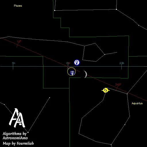 Astronomy Enthusiasts: A Rare Celestial Event on February 1, 2025