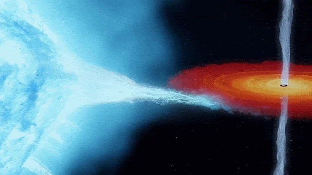 Novel Measurement of Instantaneous Power from a Black Hole Jet
