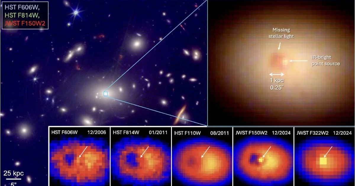 Discovery of a Kiloparsec-Scale Cavity in a Giant Galaxy Centered Around an Ultramassive Black Hole