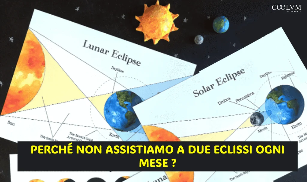 Why Don't We Experience Two Eclipses Every Month?