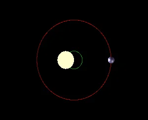 Jupiter and the Sun Orbit an Invisible Point Beyond Our Star