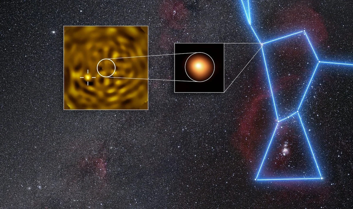 Betelgeuse's Companion Star Confirmed: A Significant Discovery in Astronomy
