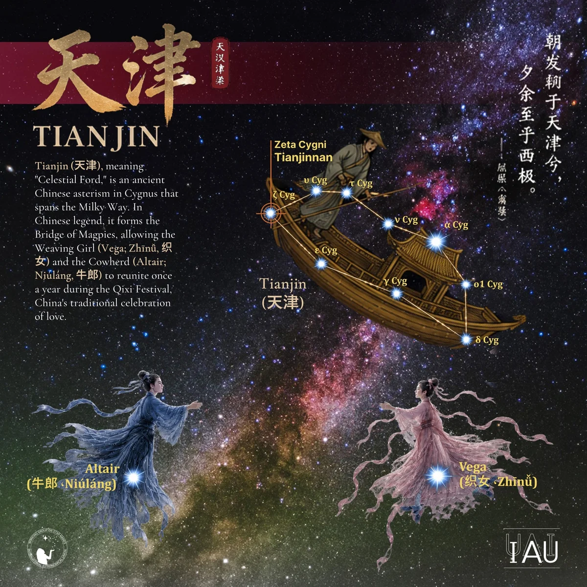 Celebrating Love Under the Stars: Qixi and Tanabata