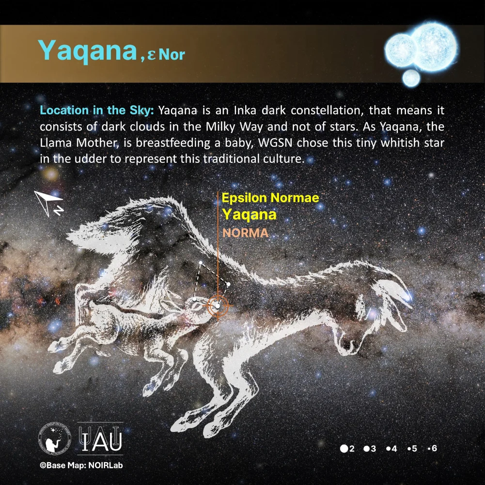 Exploring Constellations Beyond Stars: The Role of Dark Clouds in Astronomy