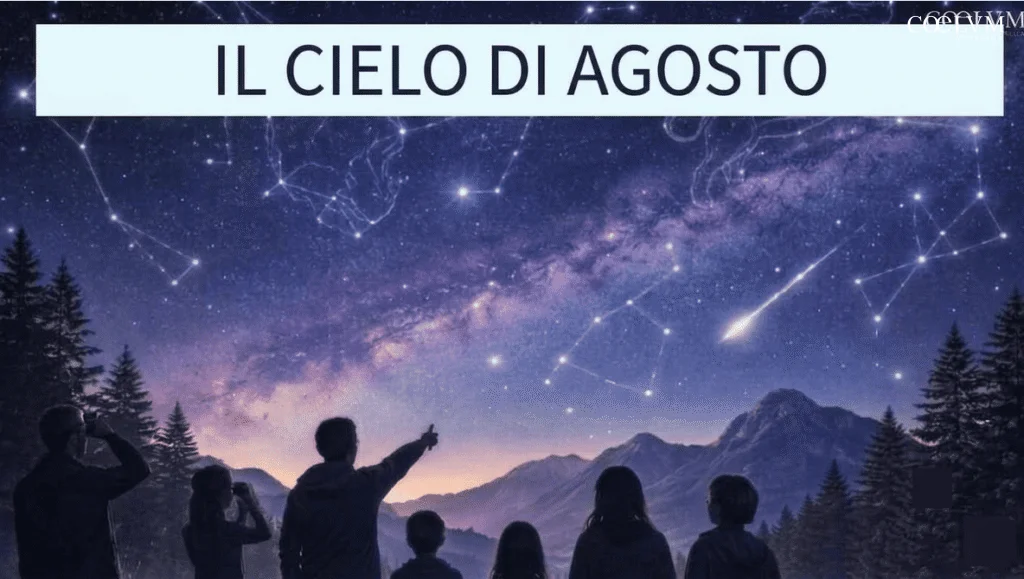 August 2026 Sky Events