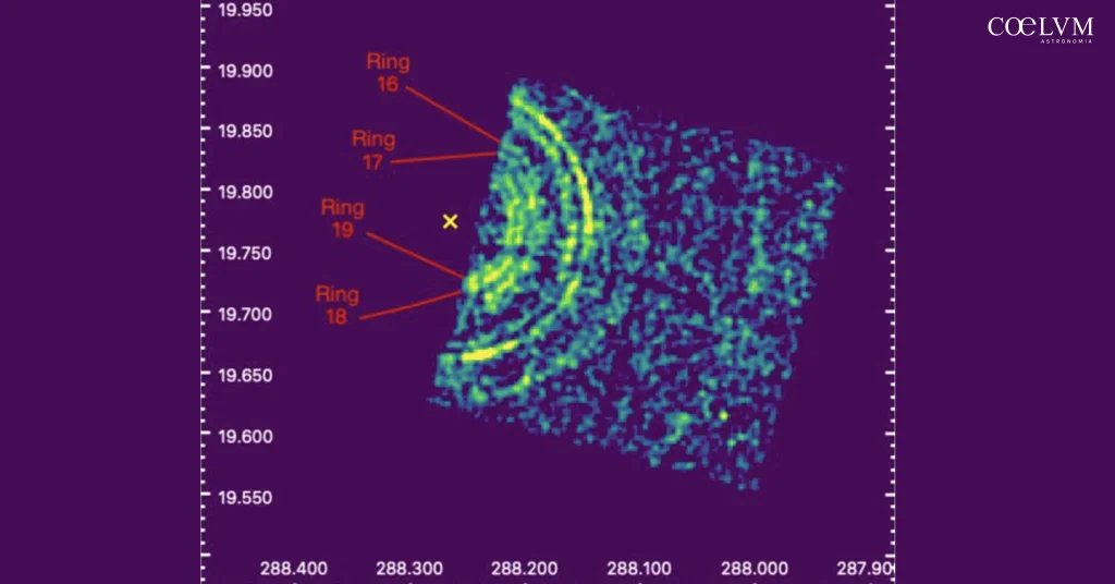 Accurately Measuring the Distance of the Outer Arms of the Milky Way: They Are Further Than Expected