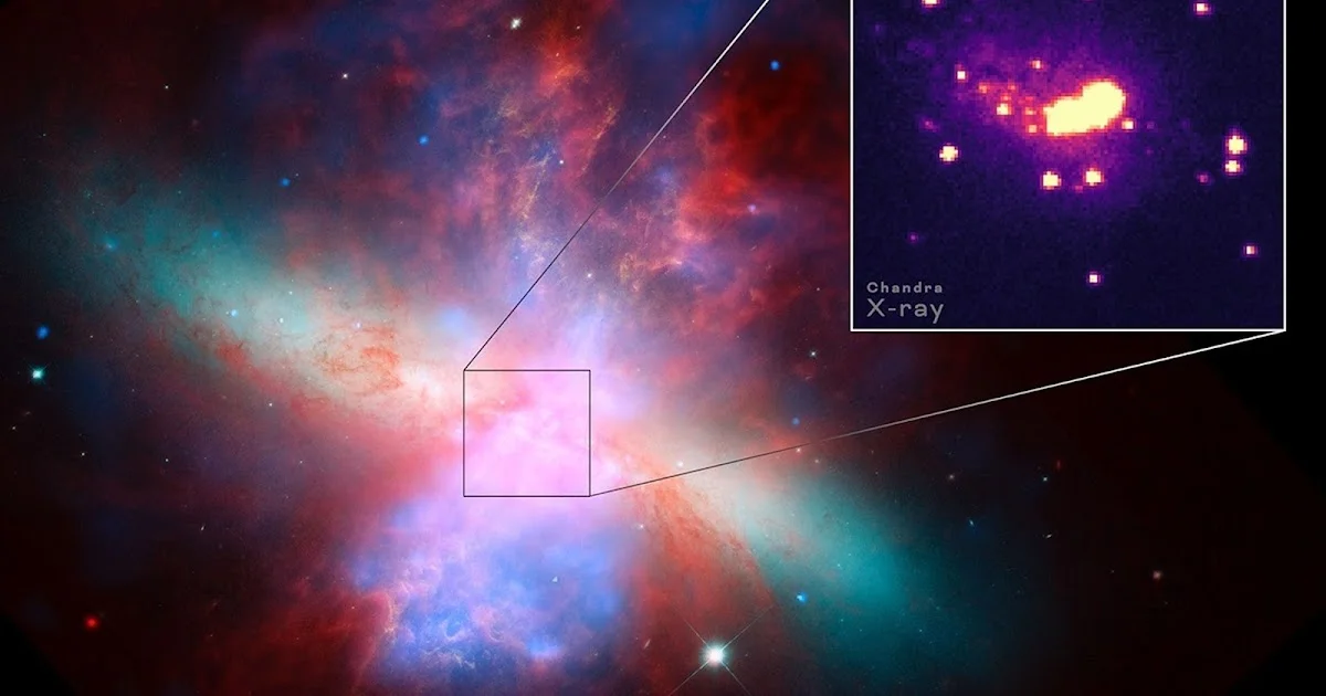 Hot Winds from Galaxy M82: A Breakthrough in Galactic Dynamics