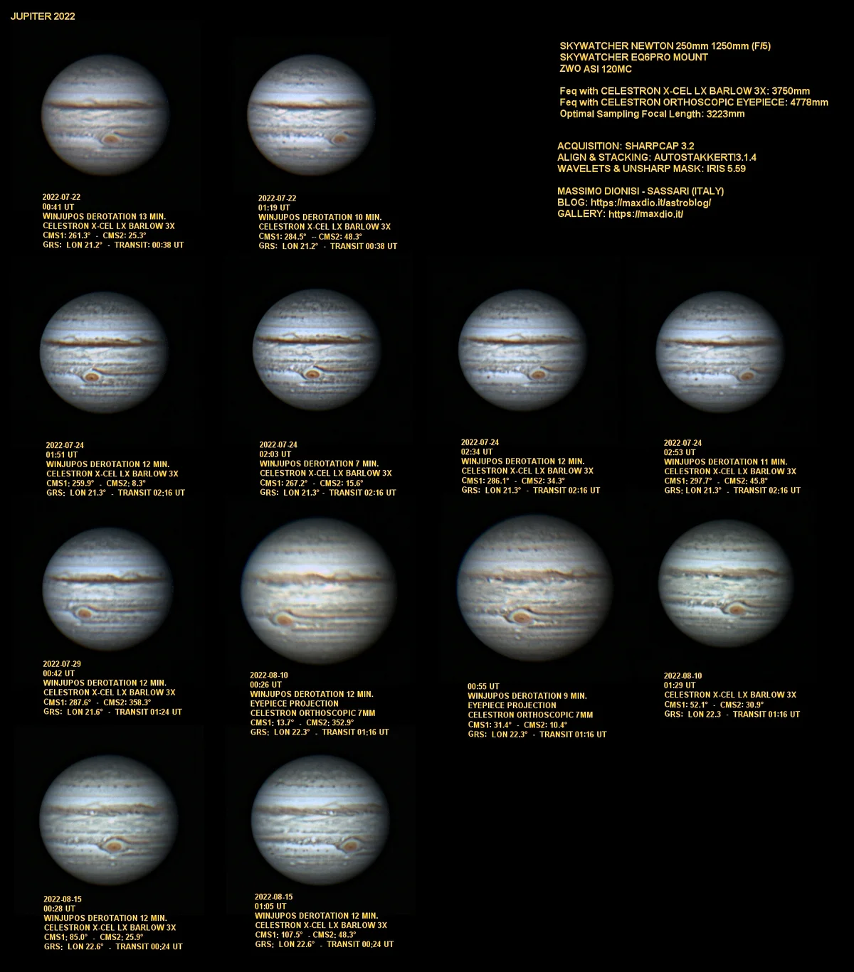 Exploring Jupiter's Atmosphere: Observations and Insights