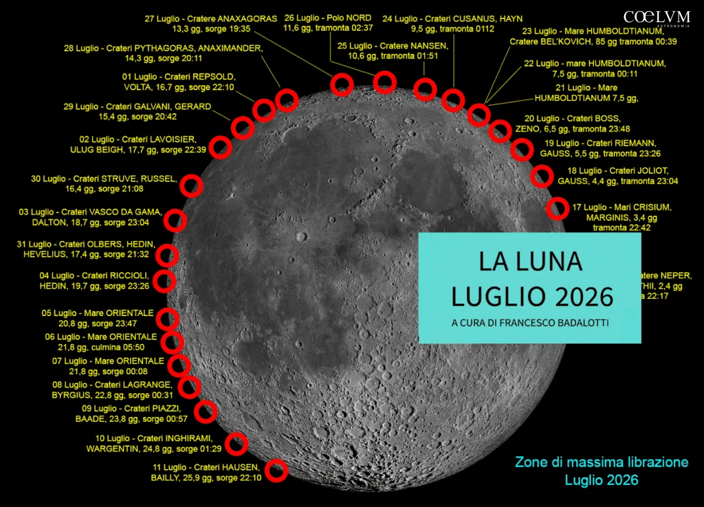 The Moon of the Month – July 2026